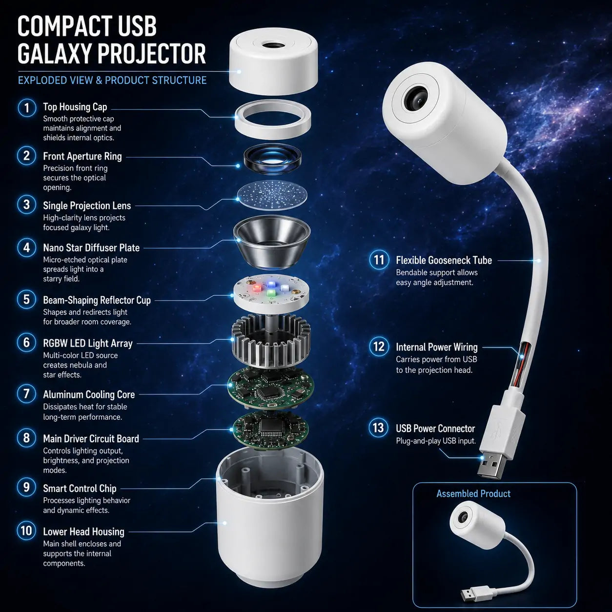 Comauo® Night Light Projector - Smart Holographic Star Projector